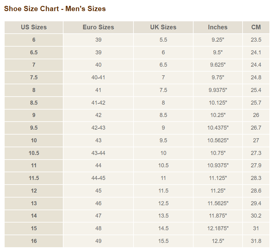 Shoe Size Chart - Men's Size