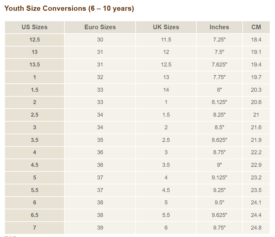Youth Shoe Size Conversions (6 – 10 years)